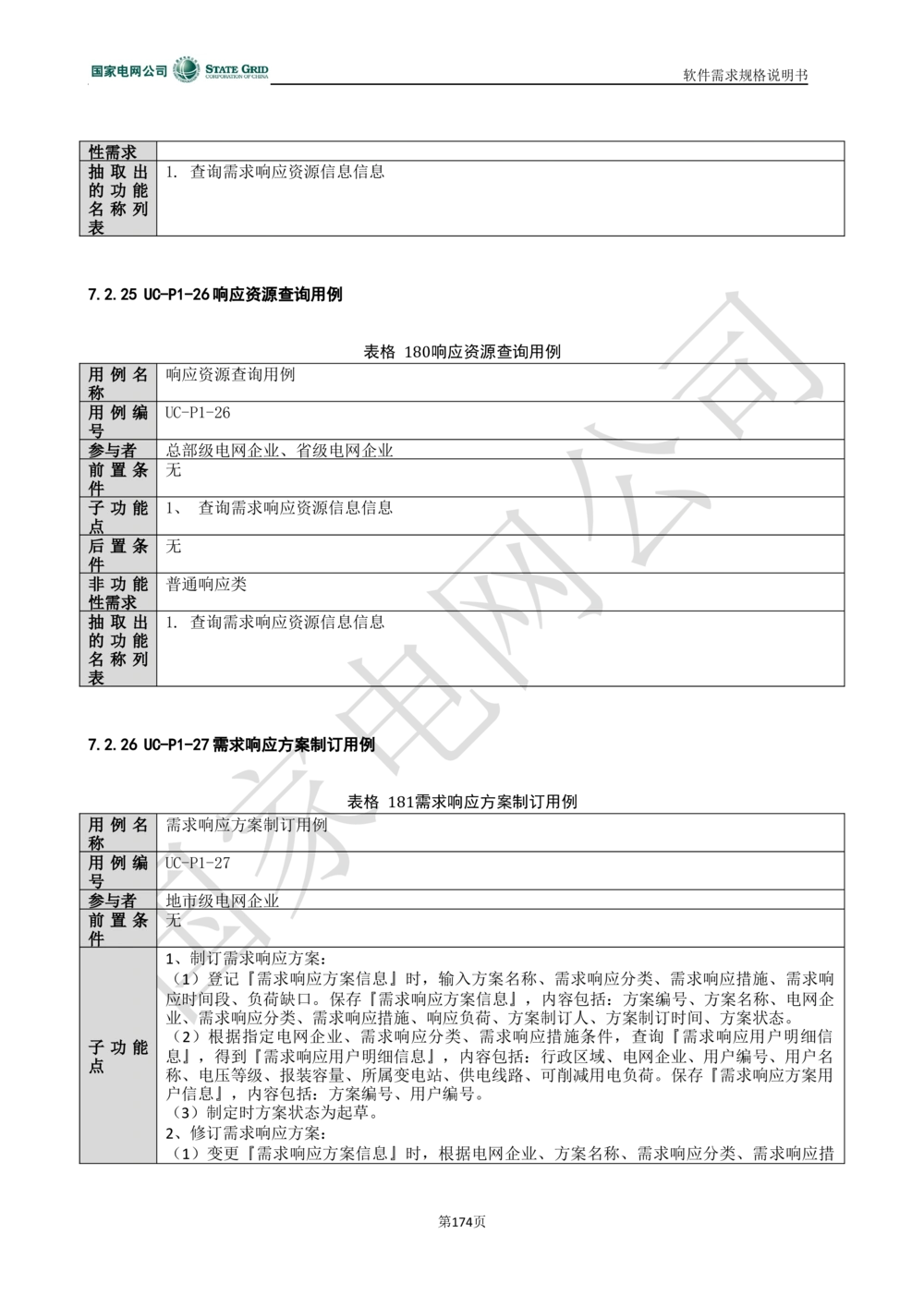 电能服务平台软件需求规格说明书-V1.0_436套软件开发需求文档_VD516-软件开发需求文档_10各类系统软件开发需求