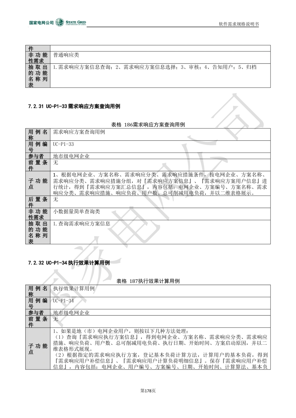 电能服务平台软件需求规格说明书-V1.0_436套软件开发需求文档_VD516-软件开发需求文档_10各类系统软件开发需求