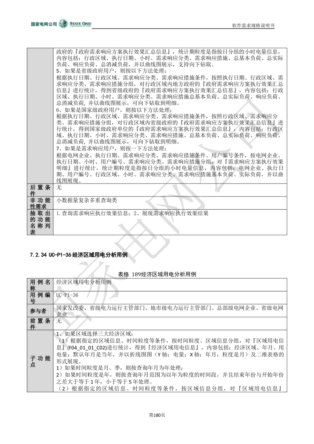 电能服务平台软件需求规格说明书-V1.0_436套软件开发需求文档_VD516-软件开发需求文档_10各类系统软件开发需求