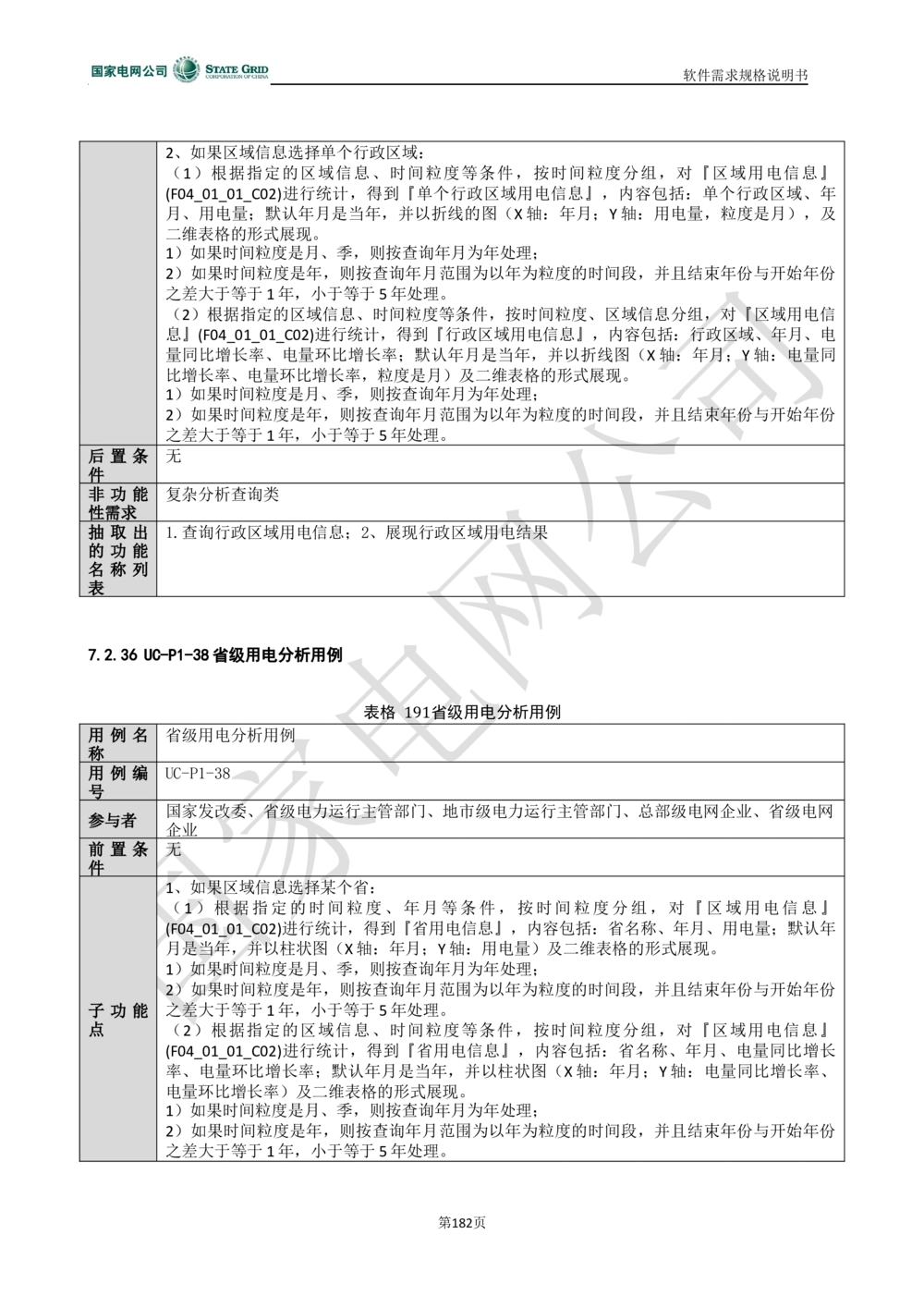 电能服务平台软件需求规格说明书-V1.0_436套软件开发需求文档_VD516-软件开发需求文档_10各类系统软件开发需求