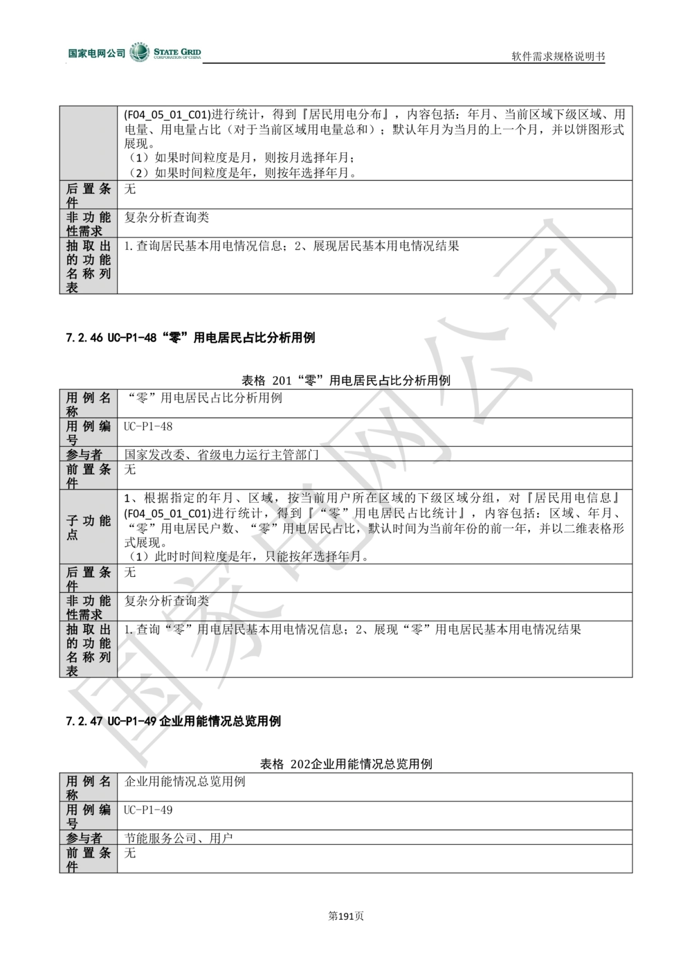 电能服务平台软件需求规格说明书-V1.0_436套软件开发需求文档_VD516-软件开发需求文档_10各类系统软件开发需求