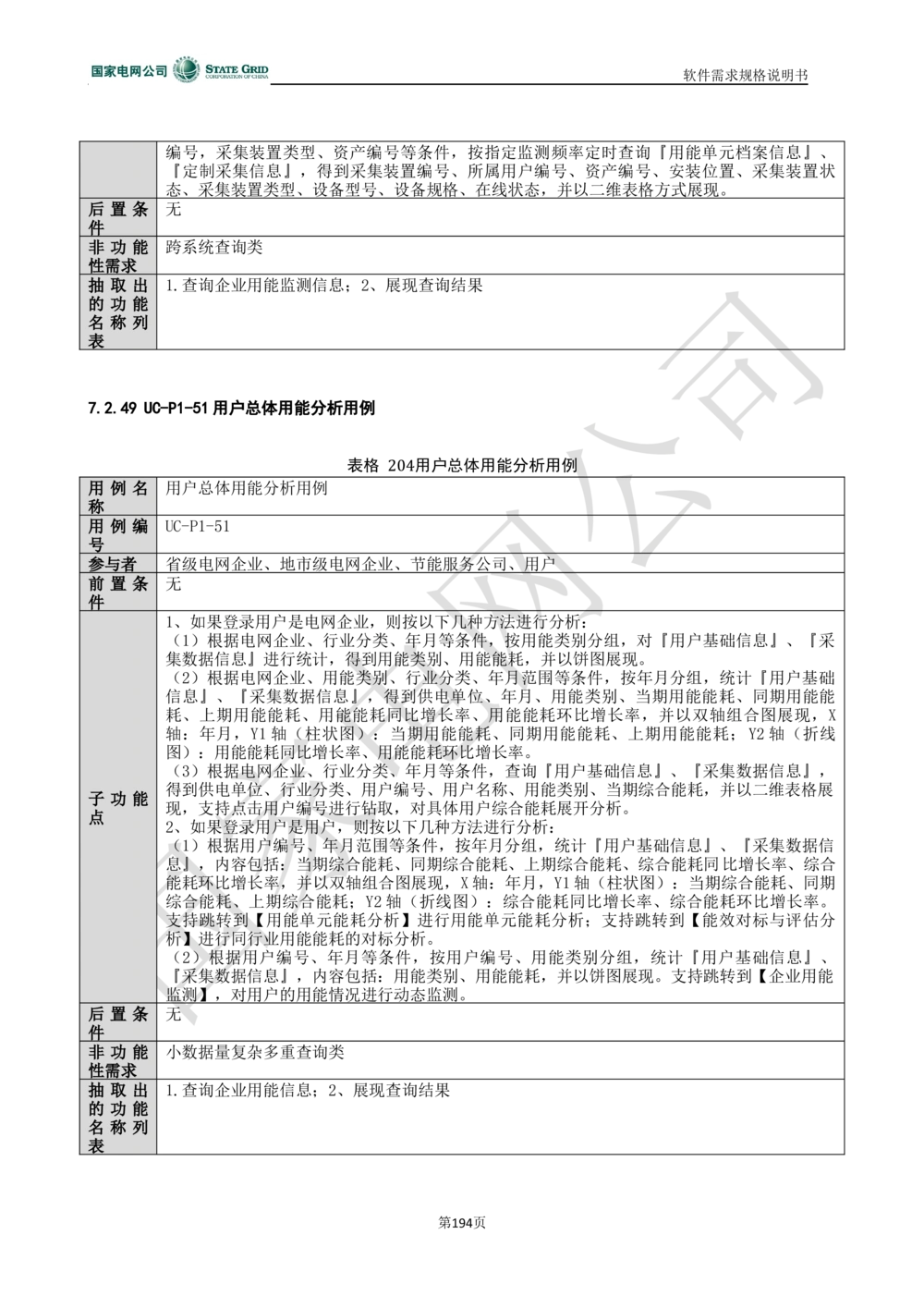 电能服务平台软件需求规格说明书-V1.0_436套软件开发需求文档_VD516-软件开发需求文档_10各类系统软件开发需求