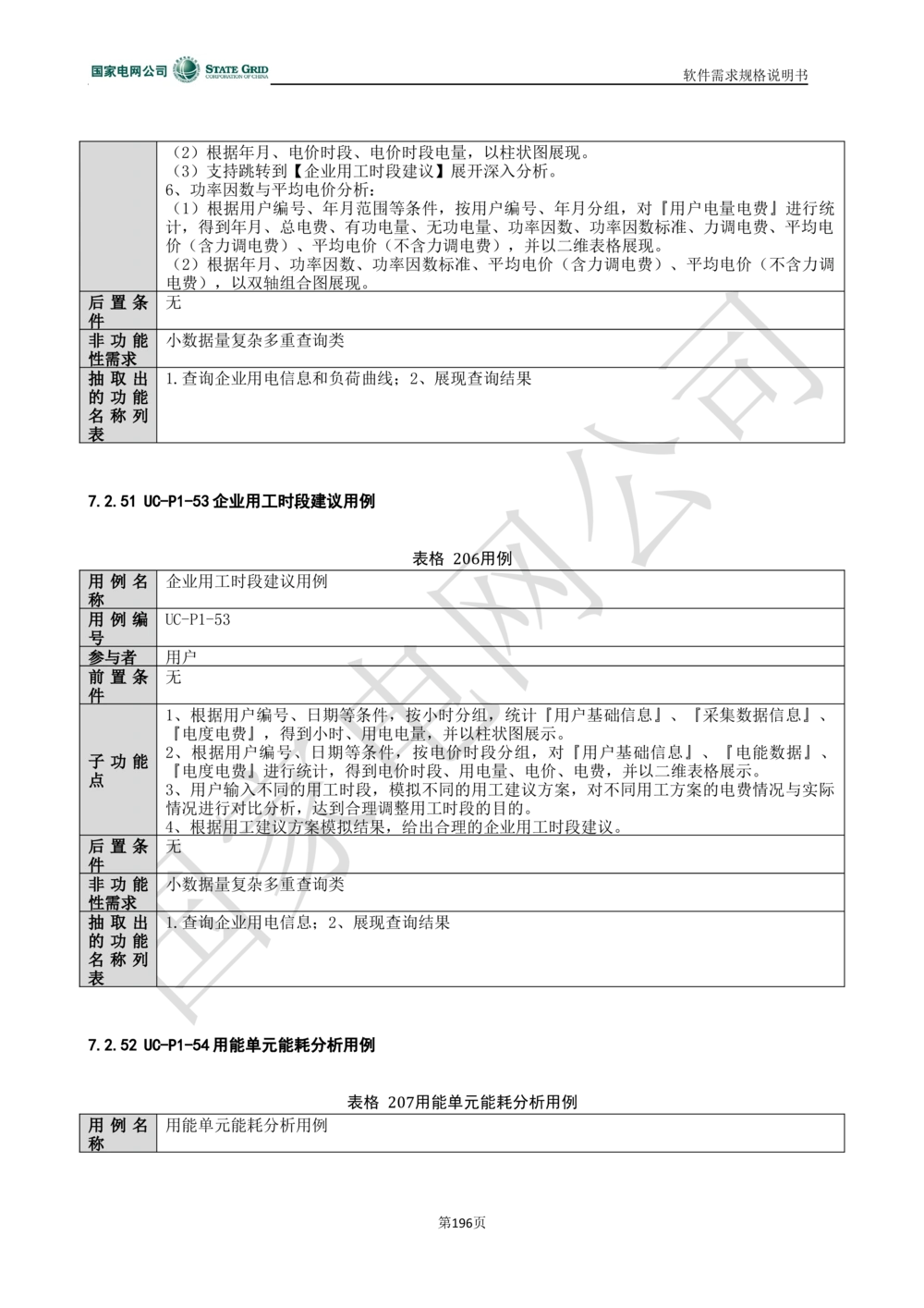 电能服务平台软件需求规格说明书-V1.0_436套软件开发需求文档_VD516-软件开发需求文档_10各类系统软件开发需求