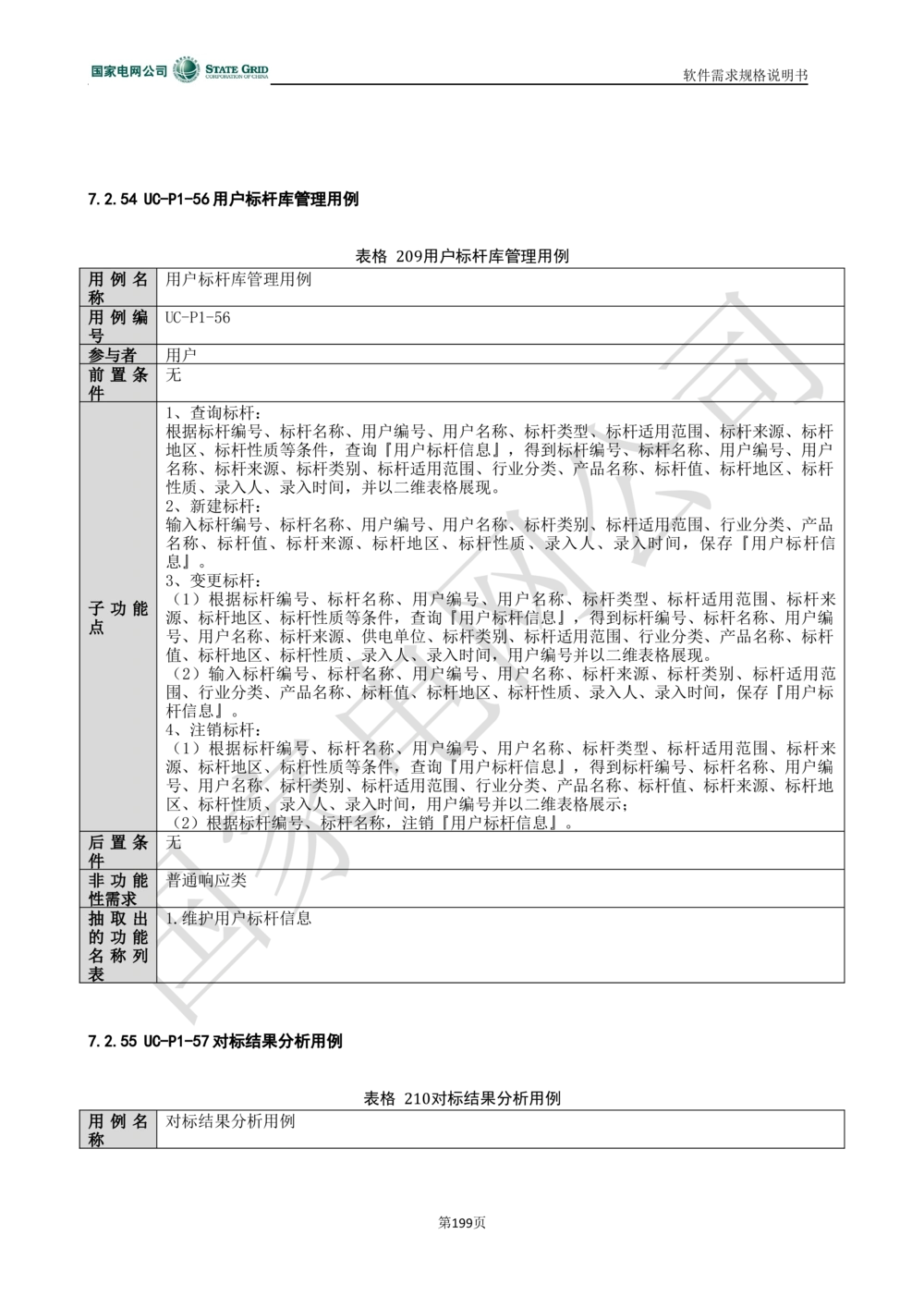 电能服务平台软件需求规格说明书-V1.0_436套软件开发需求文档_VD516-软件开发需求文档_10各类系统软件开发需求