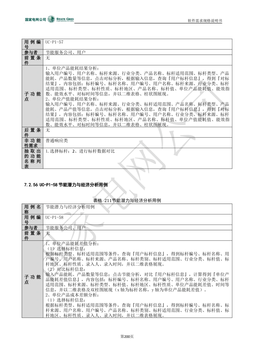 电能服务平台软件需求规格说明书-V1.0_436套软件开发需求文档_VD516-软件开发需求文档_10各类系统软件开发需求