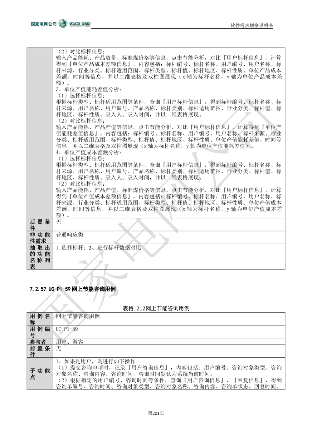 电能服务平台软件需求规格说明书-V1.0_436套软件开发需求文档_VD516-软件开发需求文档_10各类系统软件开发需求