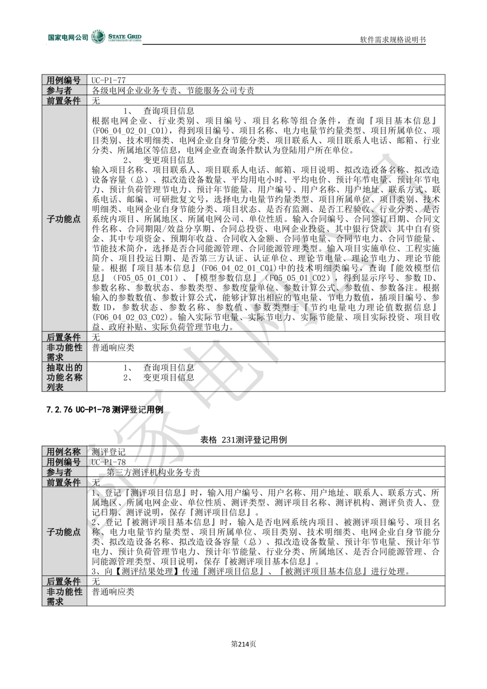 电能服务平台软件需求规格说明书-V1.0_436套软件开发需求文档_VD516-软件开发需求文档_10各类系统软件开发需求