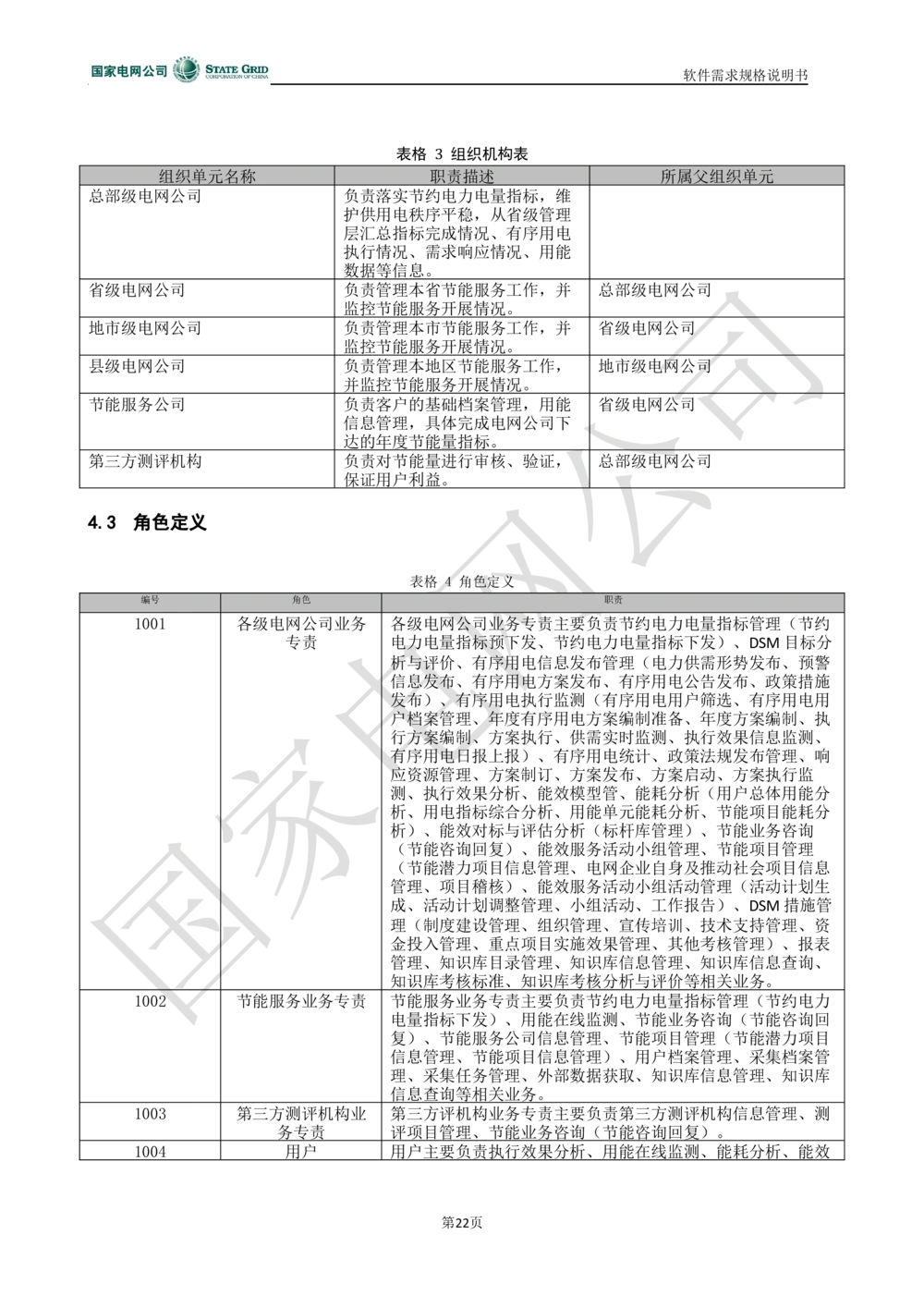 电能服务平台软件需求规格说明书-V1.0_436套软件开发需求文档_VD516-软件开发需求文档_10各类系统软件开发需求