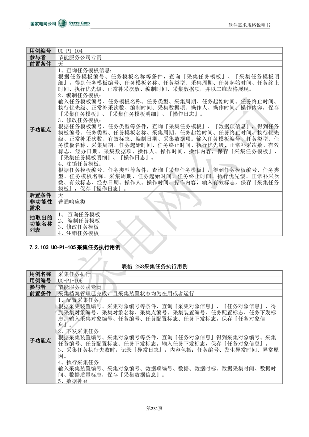 电能服务平台软件需求规格说明书-V1.0_436套软件开发需求文档_VD516-软件开发需求文档_10各类系统软件开发需求