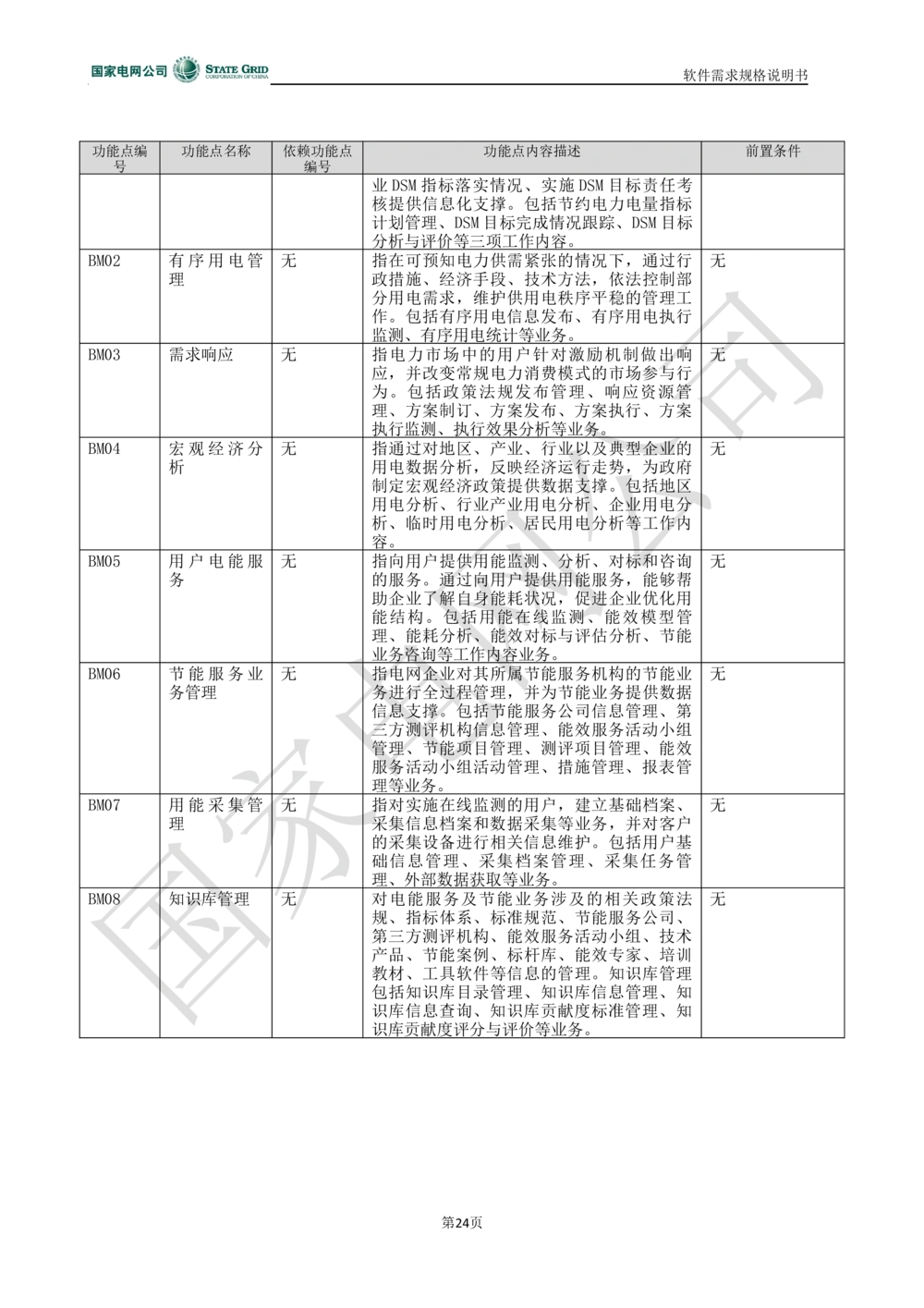 电能服务平台软件需求规格说明书-V1.0_436套软件开发需求文档_VD516-软件开发需求文档_10各类系统软件开发需求