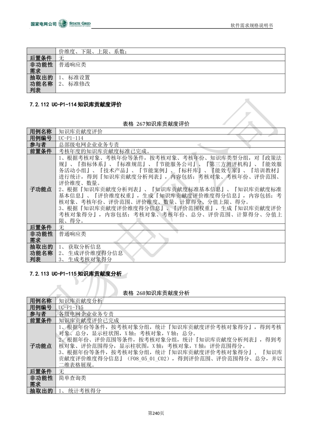 电能服务平台软件需求规格说明书-V1.0_436套软件开发需求文档_VD516-软件开发需求文档_10各类系统软件开发需求