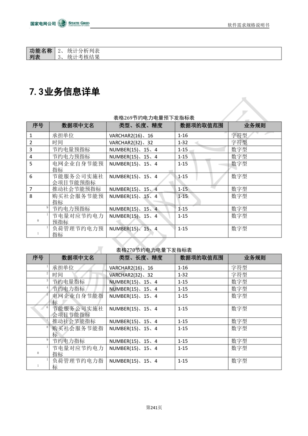 电能服务平台软件需求规格说明书-V1.0_436套软件开发需求文档_VD516-软件开发需求文档_10各类系统软件开发需求