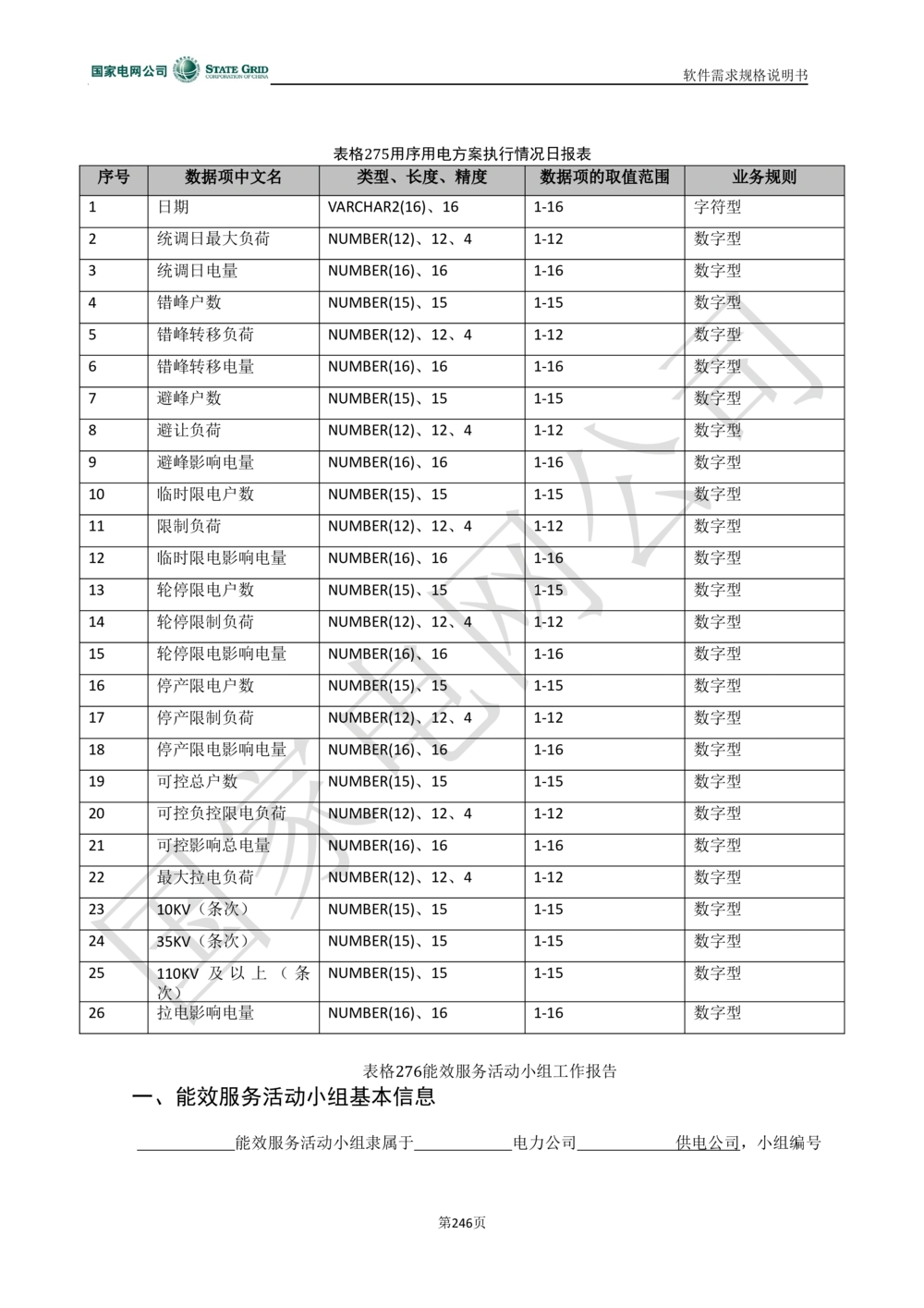 电能服务平台软件需求规格说明书-V1.0_436套软件开发需求文档_VD516-软件开发需求文档_10各类系统软件开发需求