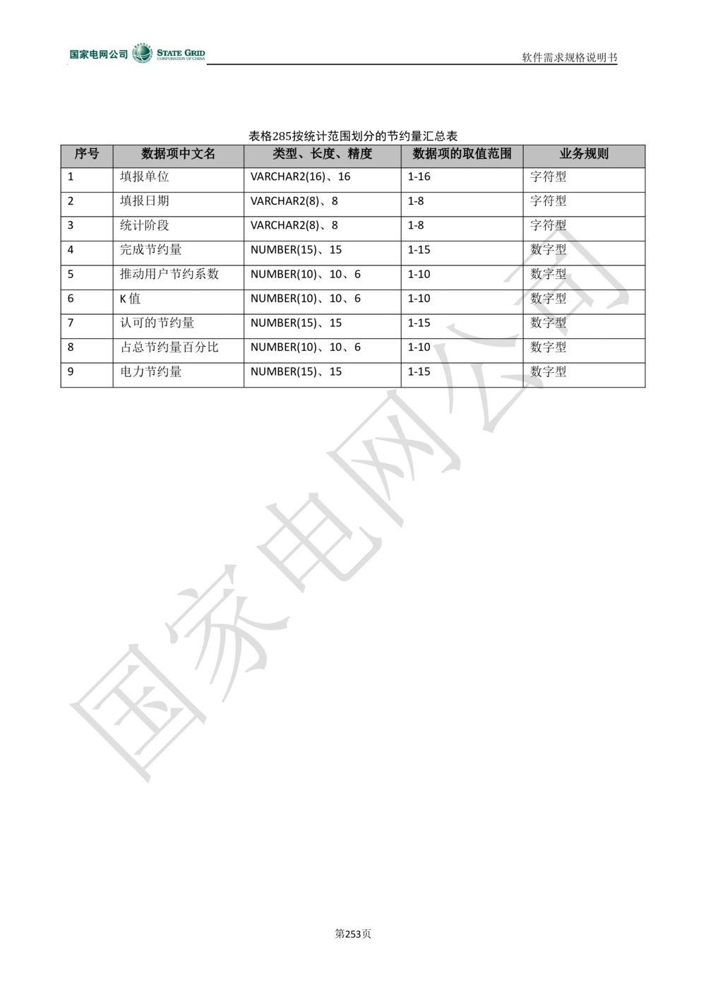 电能服务平台软件需求规格说明书-V1.0_436套软件开发需求文档_VD516-软件开发需求文档_10各类系统软件开发需求