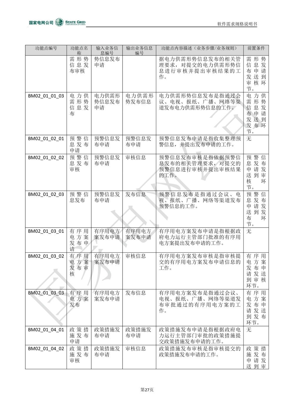 电能服务平台软件需求规格说明书-V1.0_436套软件开发需求文档_VD516-软件开发需求文档_10各类系统软件开发需求