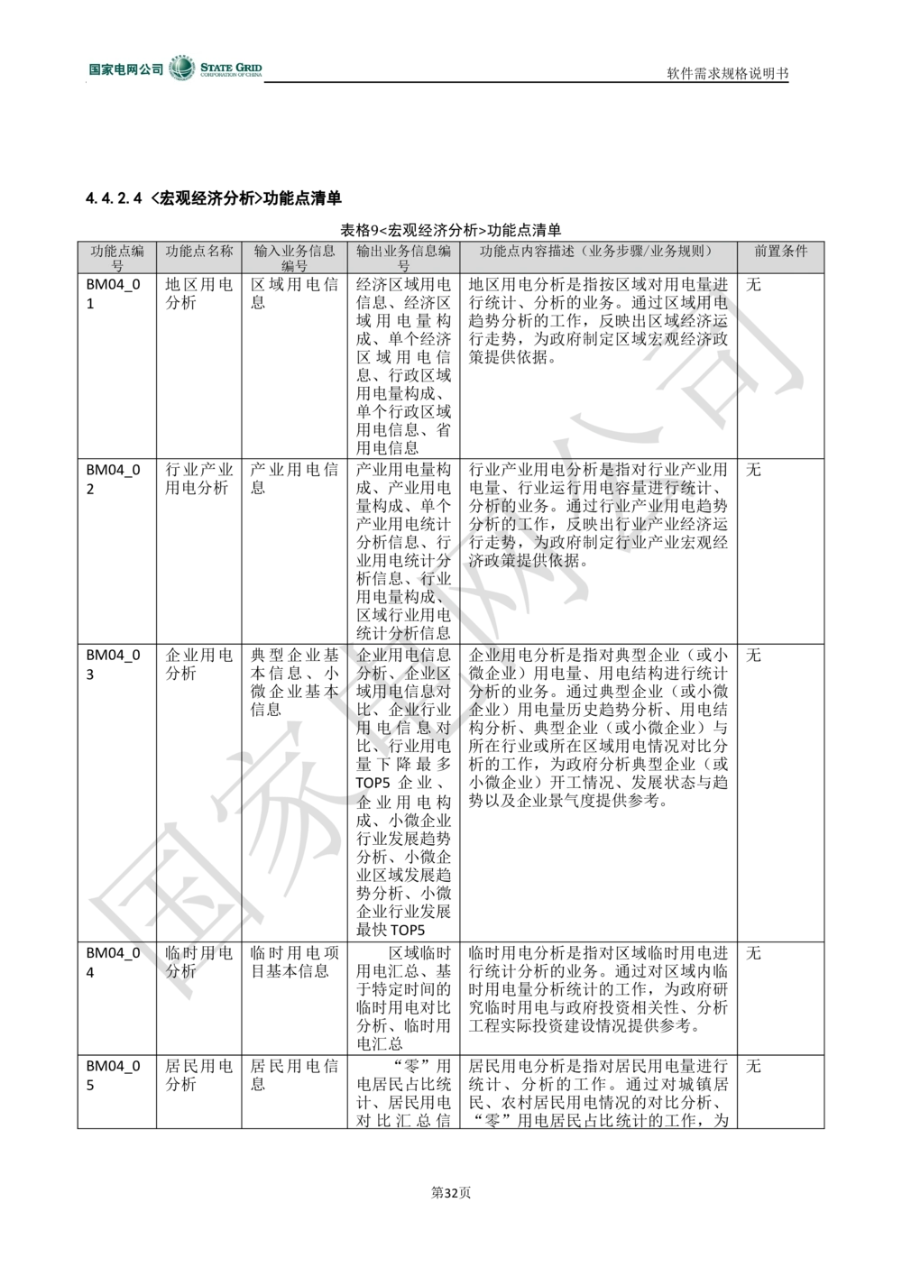 电能服务平台软件需求规格说明书-V1.0_436套软件开发需求文档_VD516-软件开发需求文档_10各类系统软件开发需求