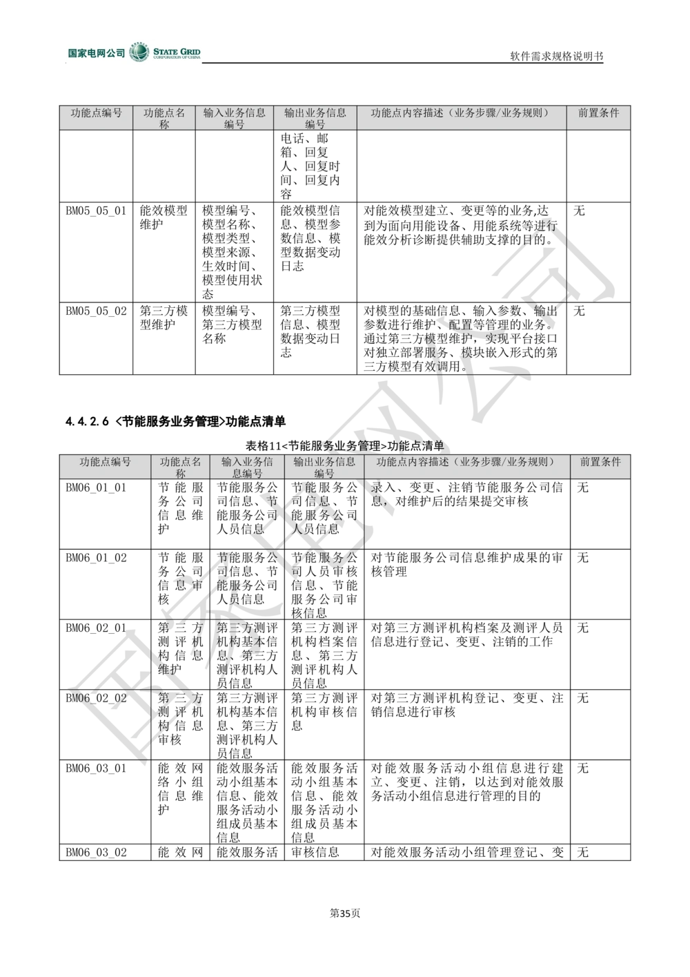 电能服务平台软件需求规格说明书-V1.0_436套软件开发需求文档_VD516-软件开发需求文档_10各类系统软件开发需求