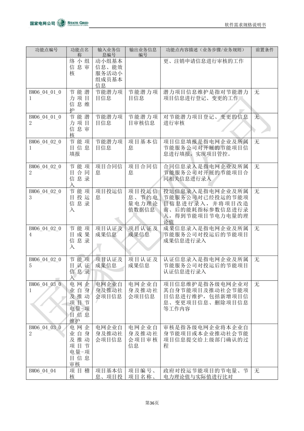 电能服务平台软件需求规格说明书-V1.0_436套软件开发需求文档_VD516-软件开发需求文档_10各类系统软件开发需求