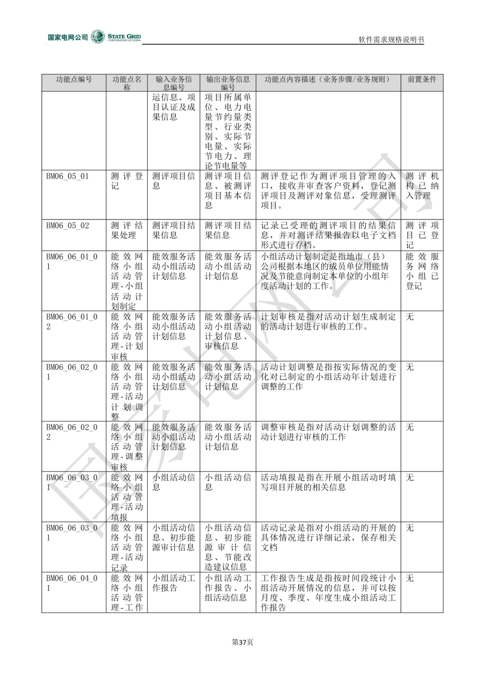 电能服务平台软件需求规格说明书-V1.0_436套软件开发需求文档_VD516-软件开发需求文档_10各类系统软件开发需求