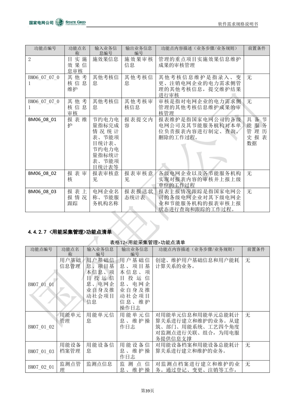 电能服务平台软件需求规格说明书-V1.0_436套软件开发需求文档_VD516-软件开发需求文档_10各类系统软件开发需求