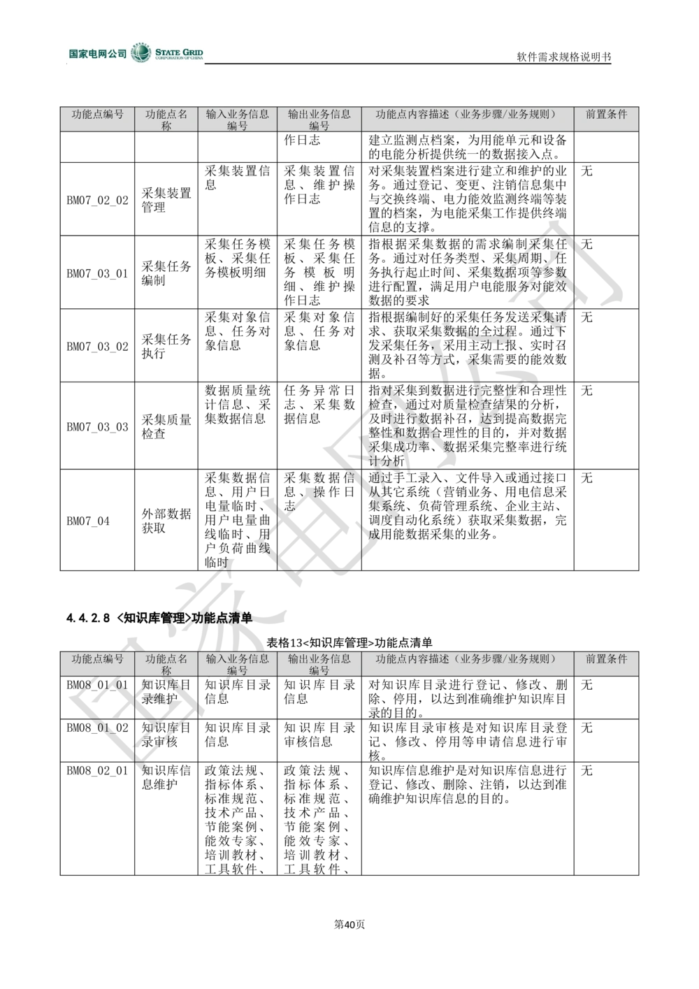 电能服务平台软件需求规格说明书-V1.0_436套软件开发需求文档_VD516-软件开发需求文档_10各类系统软件开发需求