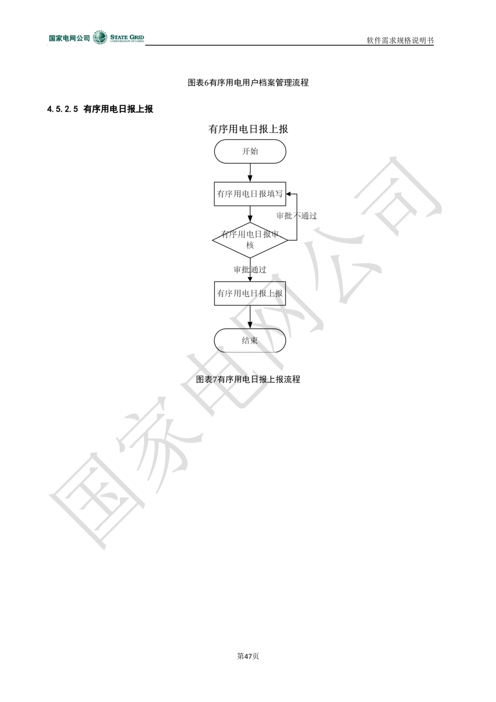 电能服务平台软件需求规格说明书-V1.0_436套软件开发需求文档_VD516-软件开发需求文档_10各类系统软件开发需求