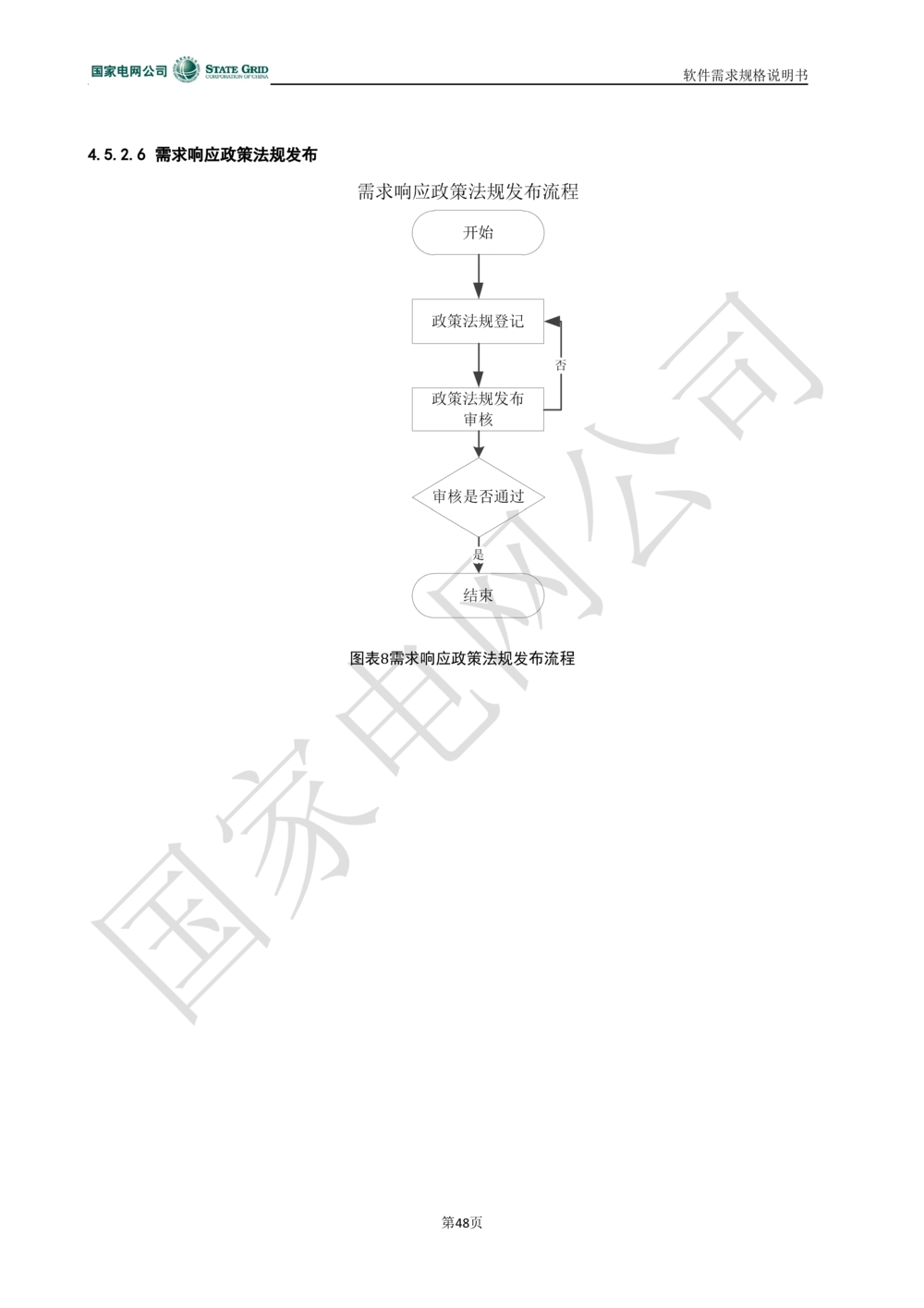 电能服务平台软件需求规格说明书-V1.0_436套软件开发需求文档_VD516-软件开发需求文档_10各类系统软件开发需求