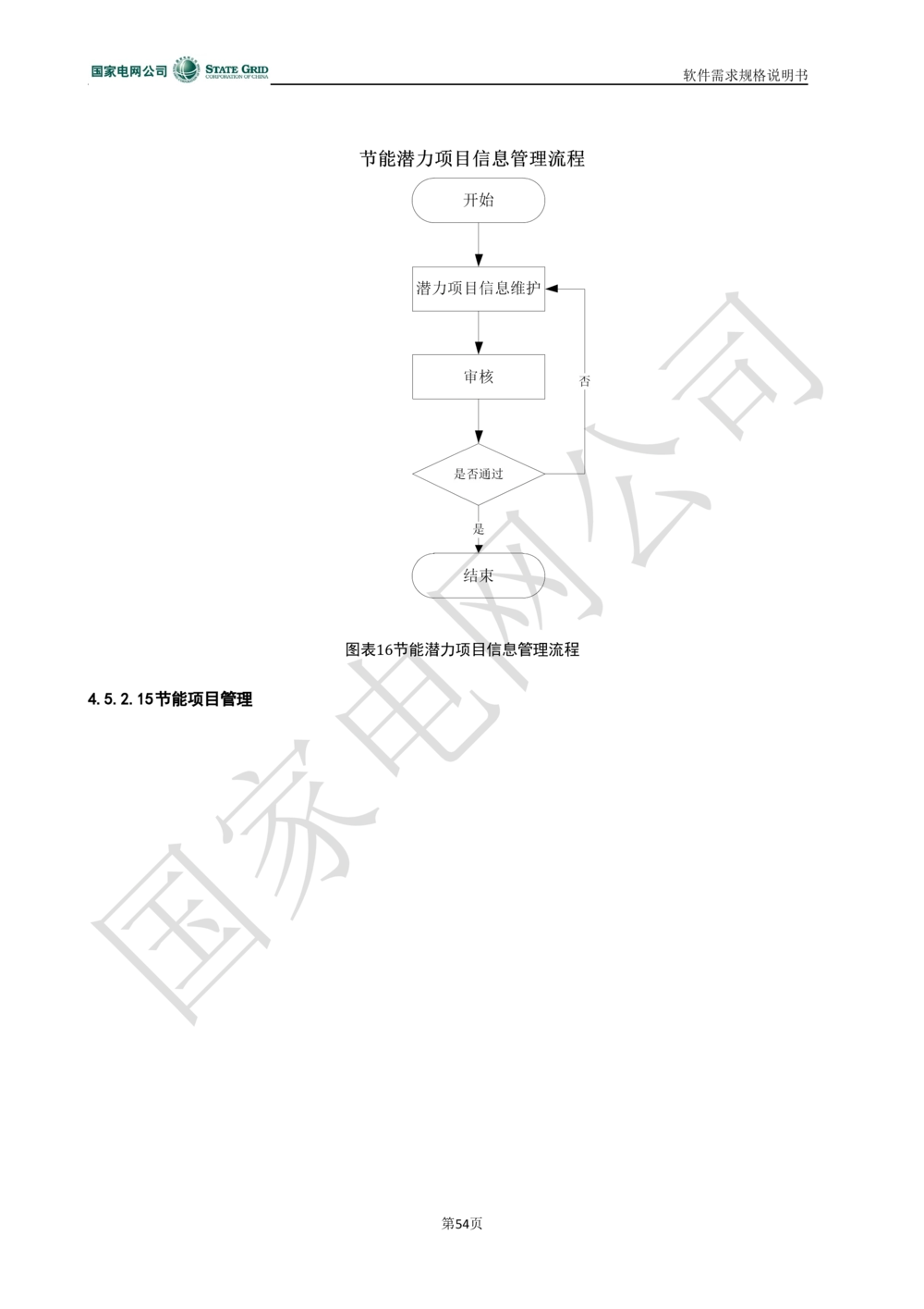 电能服务平台软件需求规格说明书-V1.0_436套软件开发需求文档_VD516-软件开发需求文档_10各类系统软件开发需求