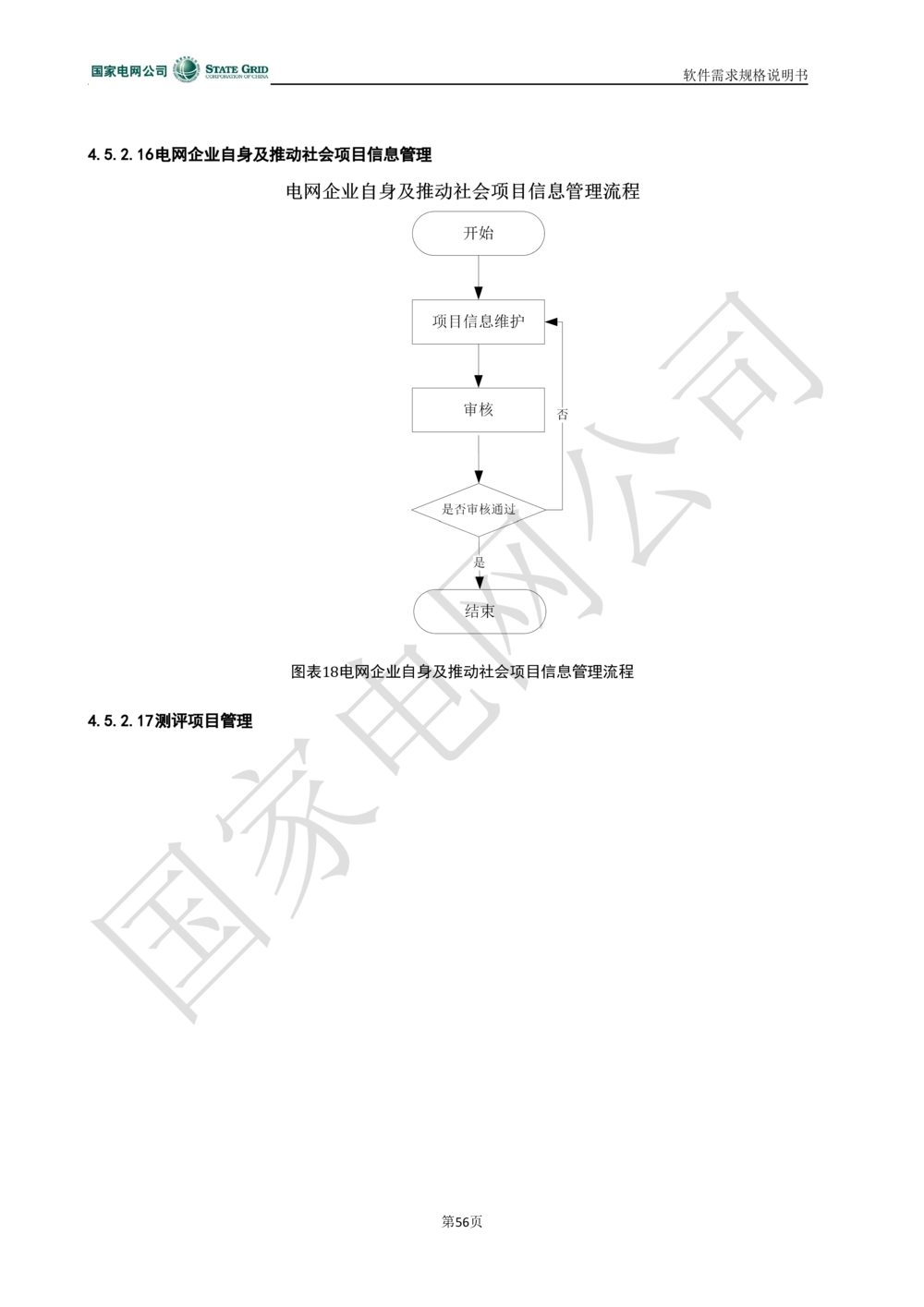 电能服务平台软件需求规格说明书-V1.0_436套软件开发需求文档_VD516-软件开发需求文档_10各类系统软件开发需求