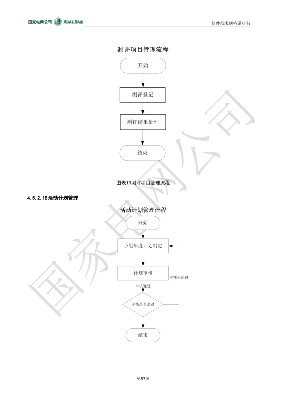 电能服务平台软件需求规格说明书-V1.0_436套软件开发需求文档_VD516-软件开发需求文档_10各类系统软件开发需求