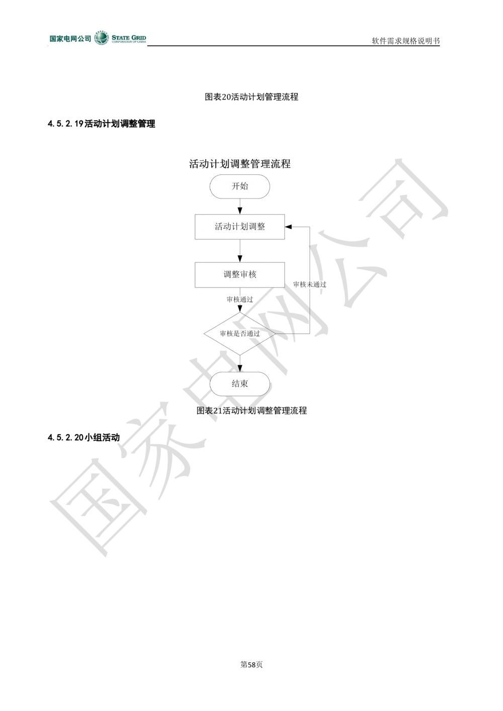 电能服务平台软件需求规格说明书-V1.0_436套软件开发需求文档_VD516-软件开发需求文档_10各类系统软件开发需求