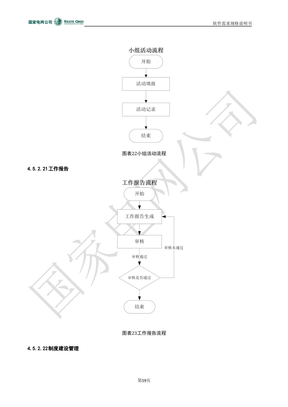 电能服务平台软件需求规格说明书-V1.0_436套软件开发需求文档_VD516-软件开发需求文档_10各类系统软件开发需求