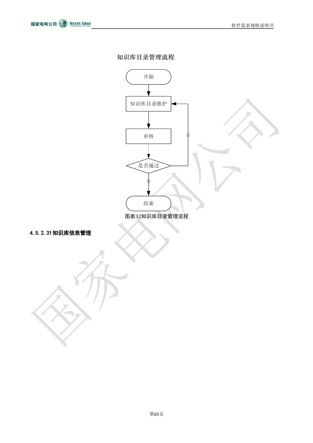 电能服务平台软件需求规格说明书-V1.0_436套软件开发需求文档_VD516-软件开发需求文档_10各类系统软件开发需求