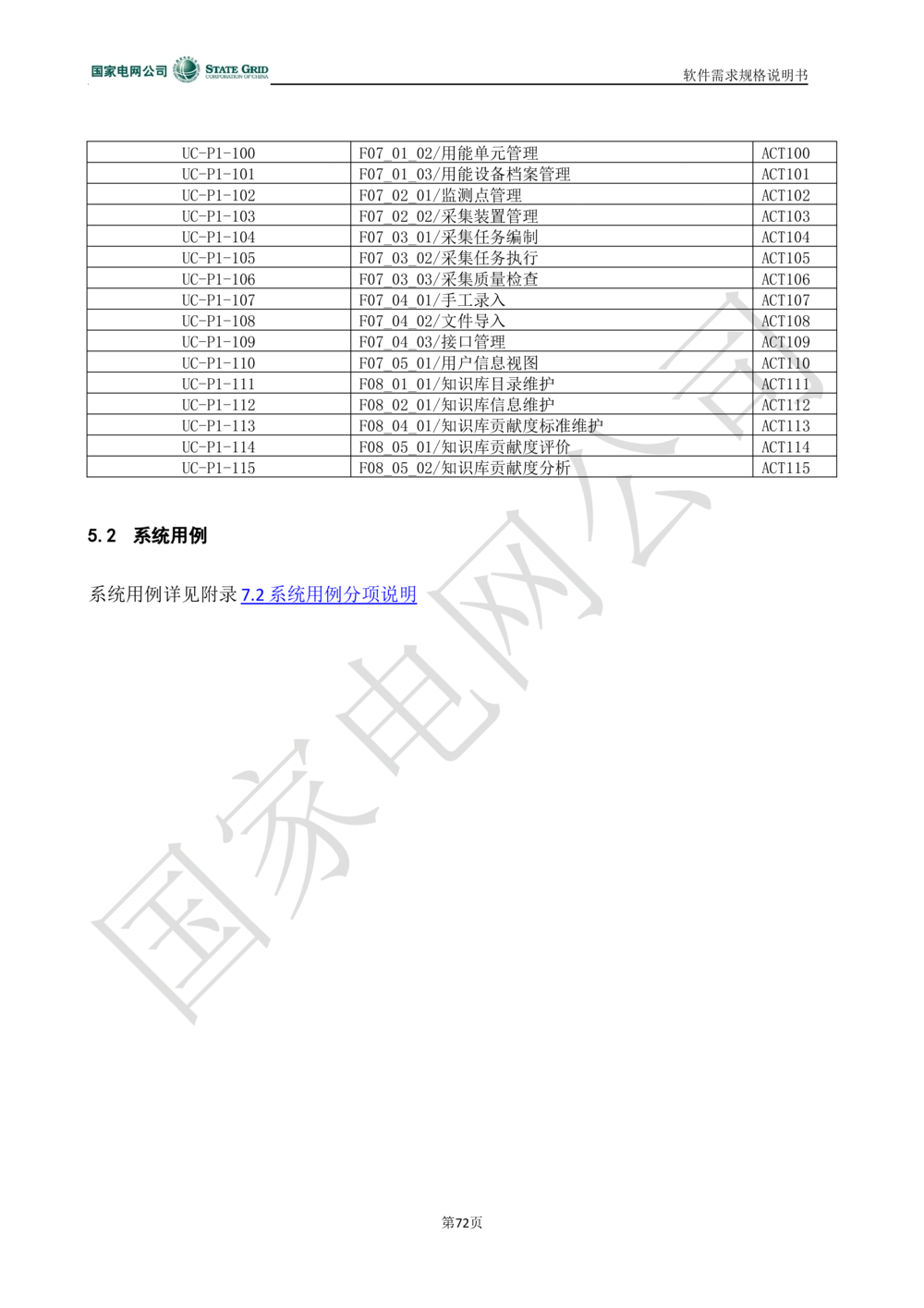 电能服务平台软件需求规格说明书-V1.0_436套软件开发需求文档_VD516-软件开发需求文档_10各类系统软件开发需求