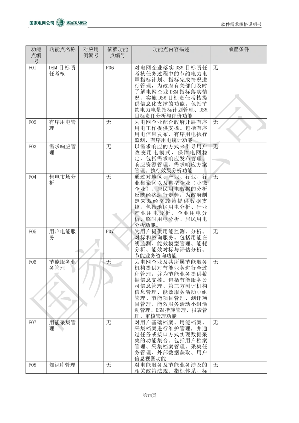 电能服务平台软件需求规格说明书-V1.0_436套软件开发需求文档_VD516-软件开发需求文档_10各类系统软件开发需求