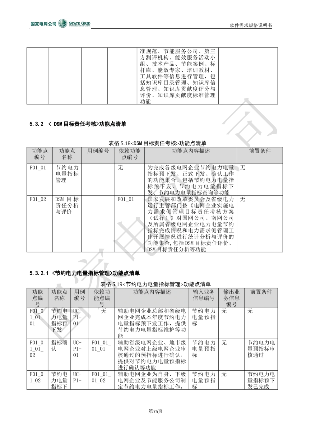 电能服务平台软件需求规格说明书-V1.0_436套软件开发需求文档_VD516-软件开发需求文档_10各类系统软件开发需求