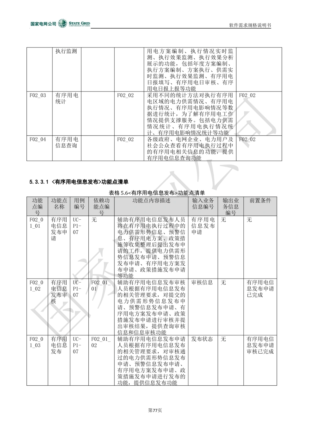 电能服务平台软件需求规格说明书-V1.0_436套软件开发需求文档_VD516-软件开发需求文档_10各类系统软件开发需求