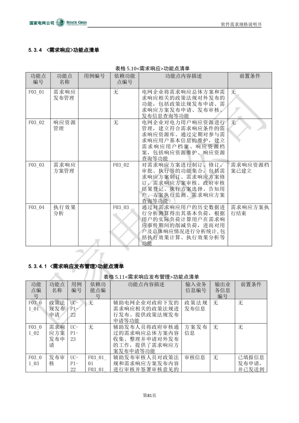 电能服务平台软件需求规格说明书-V1.0_436套软件开发需求文档_VD516-软件开发需求文档_10各类系统软件开发需求