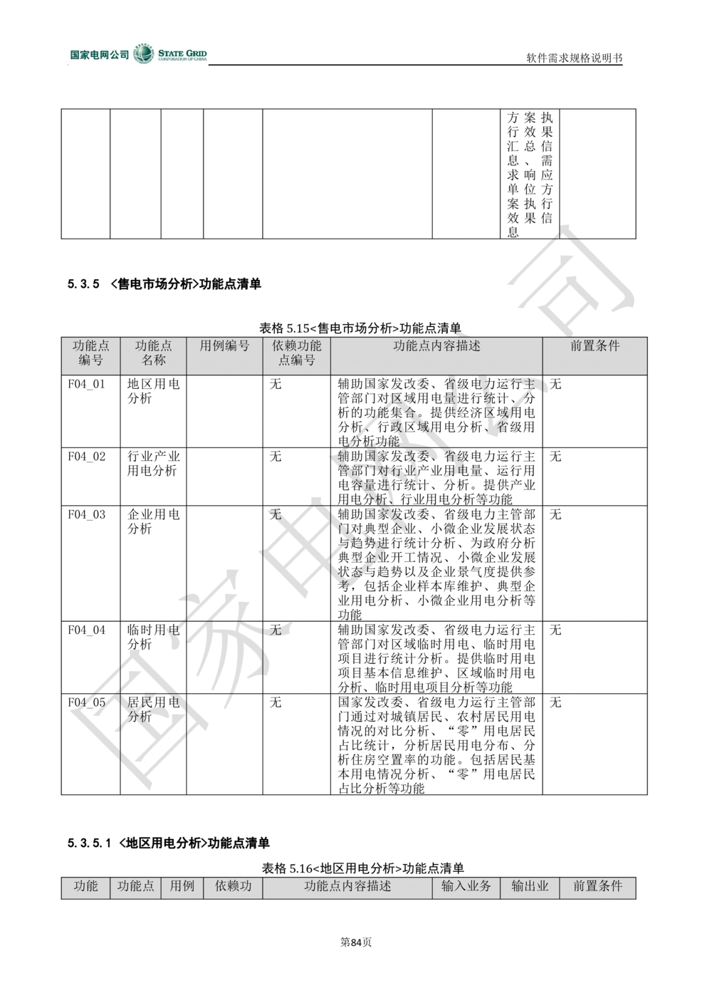 电能服务平台软件需求规格说明书-V1.0_436套软件开发需求文档_VD516-软件开发需求文档_10各类系统软件开发需求