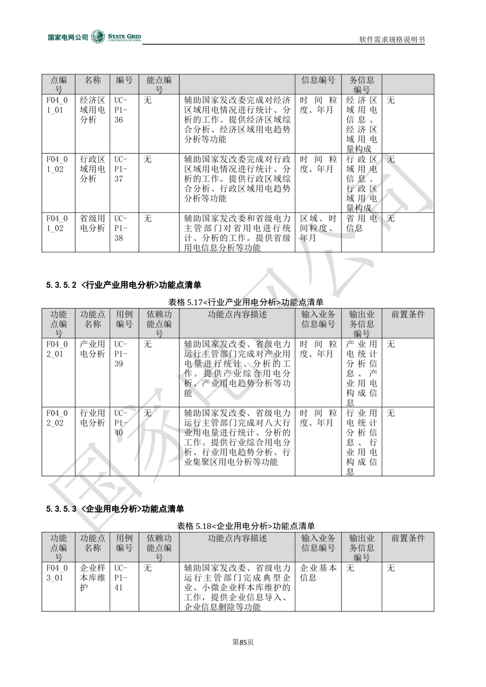 电能服务平台软件需求规格说明书-V1.0_436套软件开发需求文档_VD516-软件开发需求文档_10各类系统软件开发需求