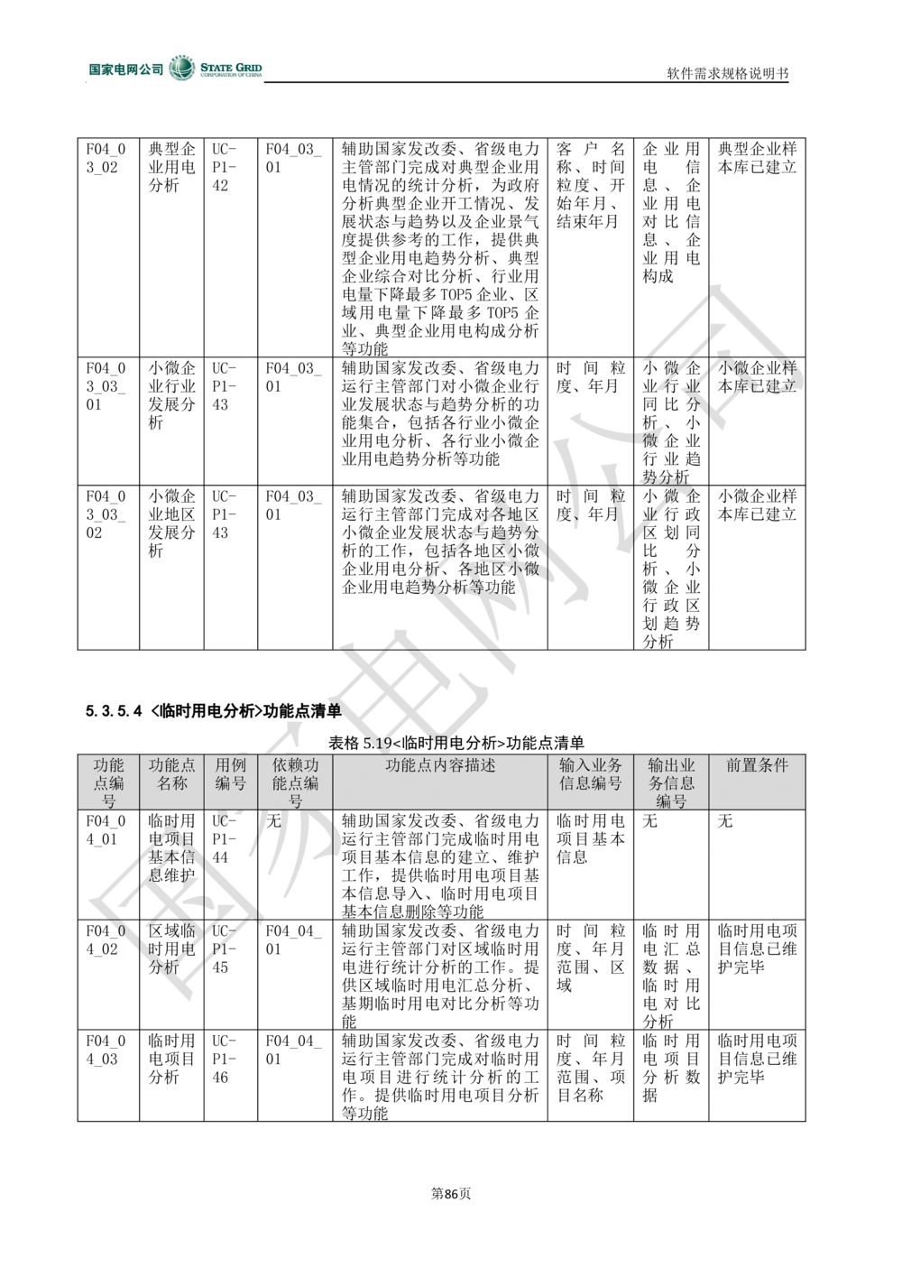 电能服务平台软件需求规格说明书-V1.0_436套软件开发需求文档_VD516-软件开发需求文档_10各类系统软件开发需求