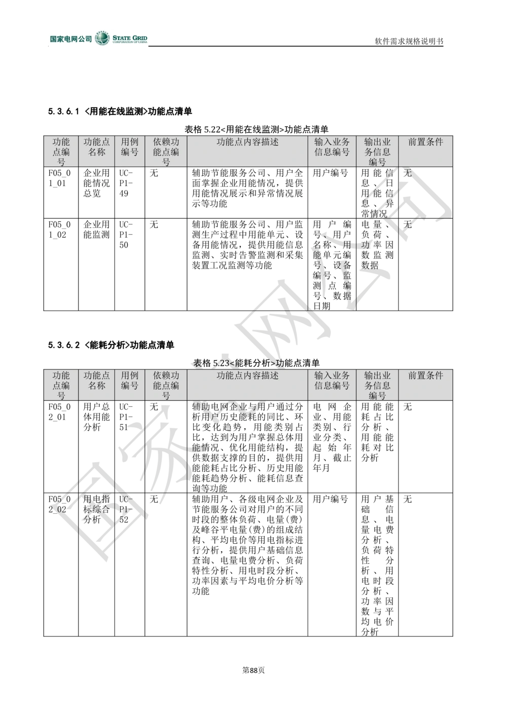 电能服务平台软件需求规格说明书-V1.0_436套软件开发需求文档_VD516-软件开发需求文档_10各类系统软件开发需求