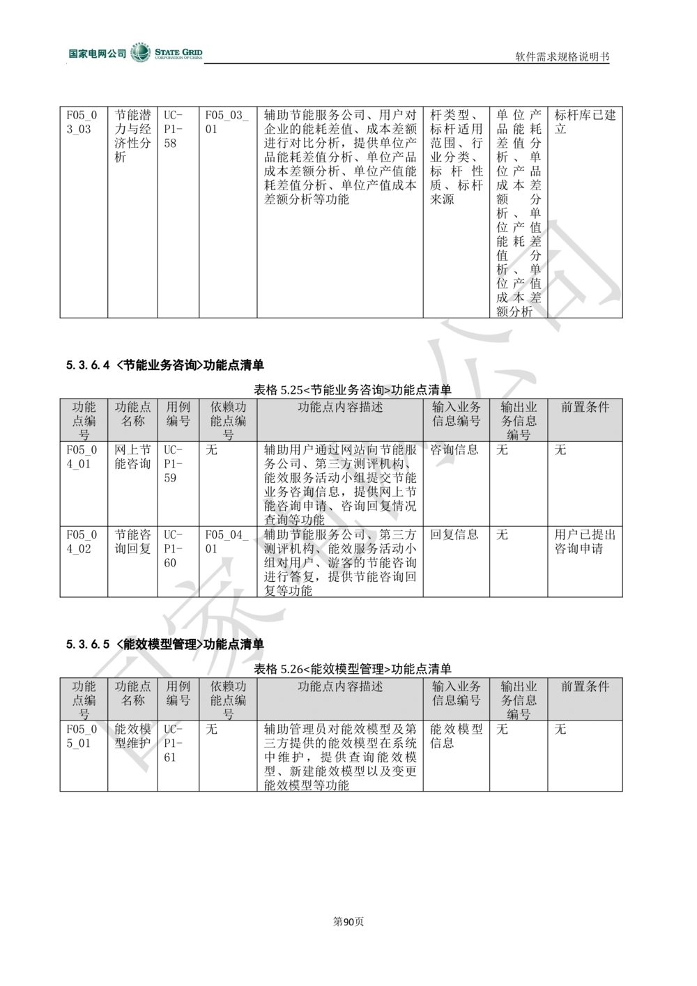 电能服务平台软件需求规格说明书-V1.0_436套软件开发需求文档_VD516-软件开发需求文档_10各类系统软件开发需求