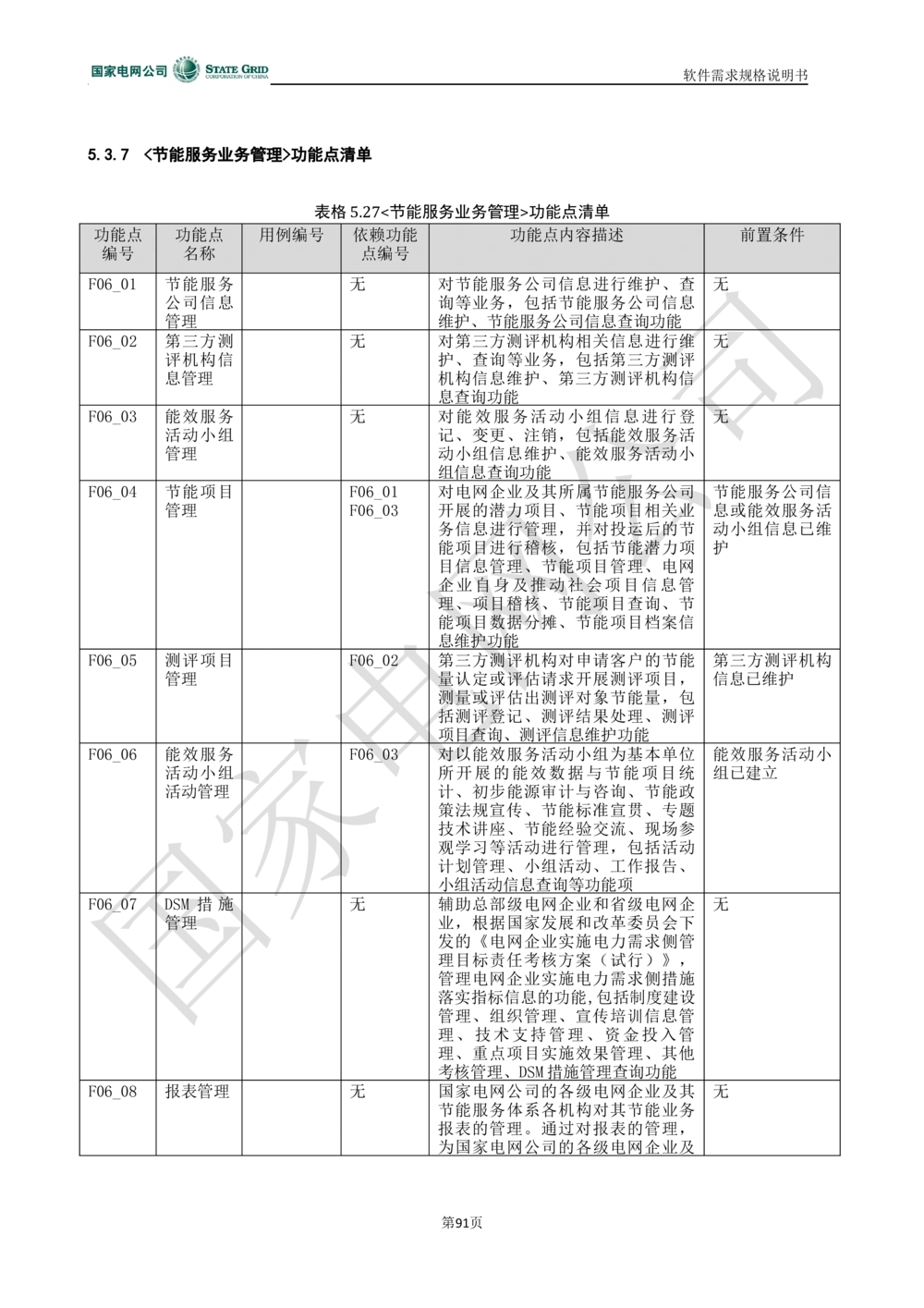 电能服务平台软件需求规格说明书-V1.0_436套软件开发需求文档_VD516-软件开发需求文档_10各类系统软件开发需求