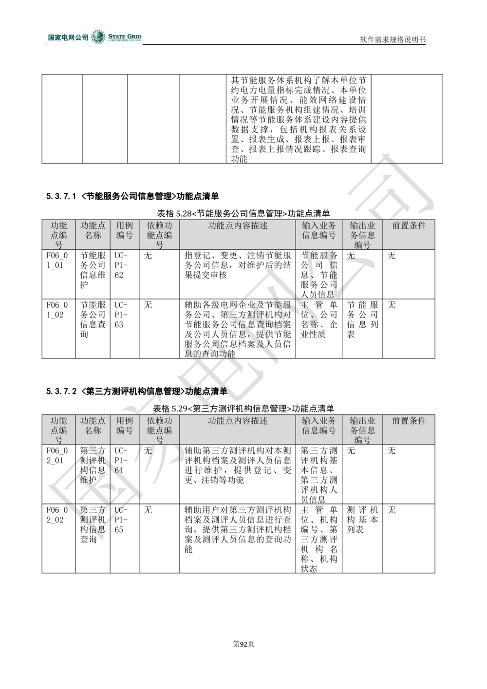 电能服务平台软件需求规格说明书-V1.0_436套软件开发需求文档_VD516-软件开发需求文档_10各类系统软件开发需求