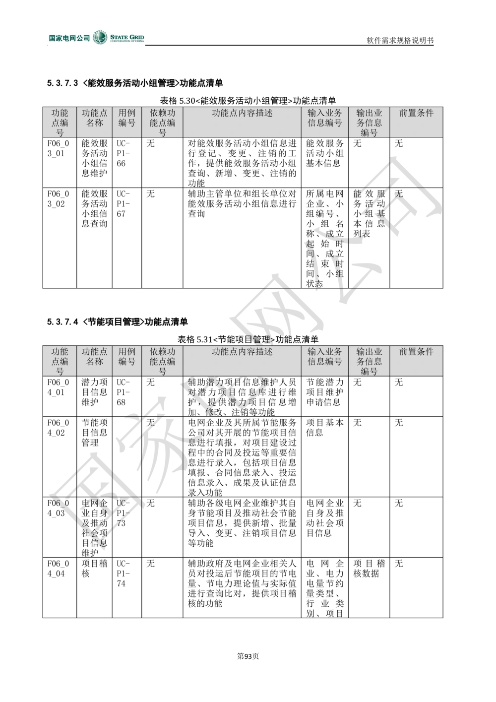 电能服务平台软件需求规格说明书-V1.0_436套软件开发需求文档_VD516-软件开发需求文档_10各类系统软件开发需求