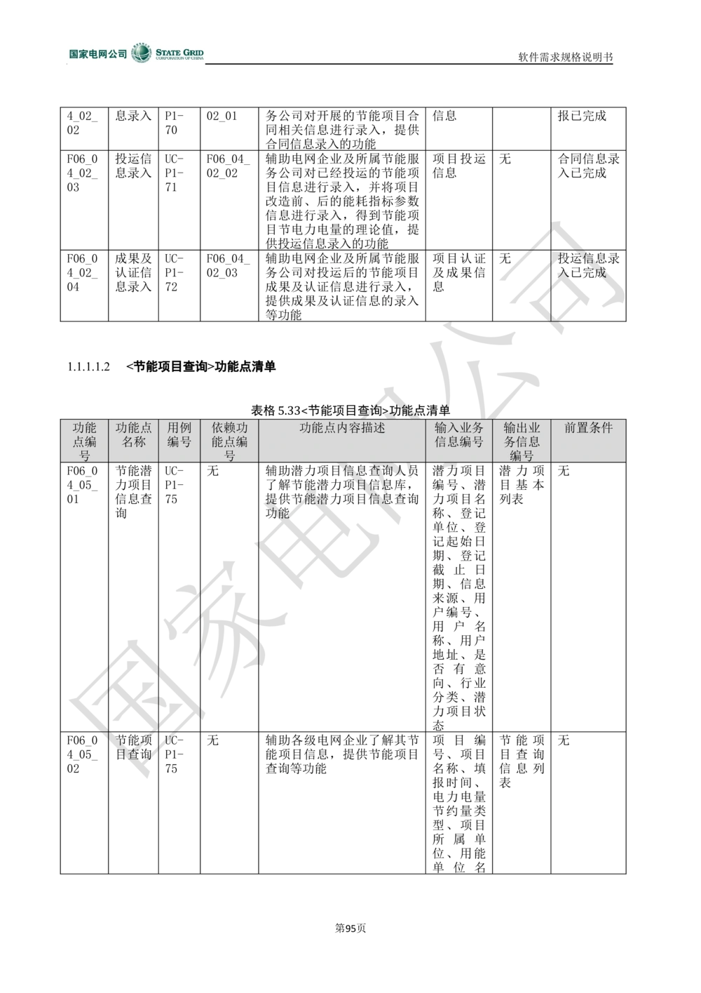 电能服务平台软件需求规格说明书-V1.0_436套软件开发需求文档_VD516-软件开发需求文档_10各类系统软件开发需求