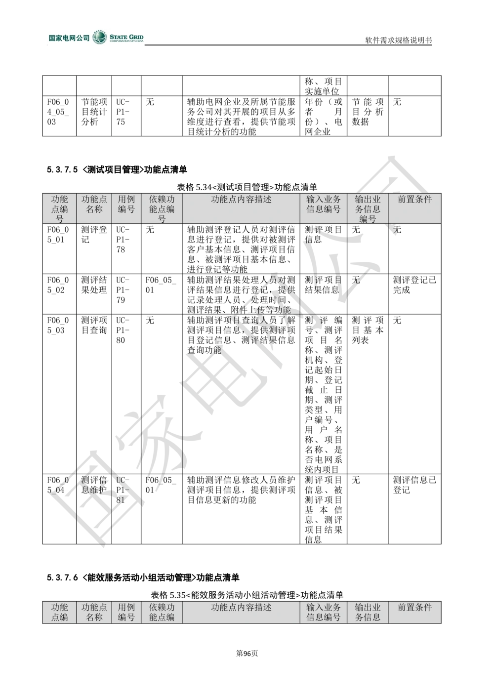 电能服务平台软件需求规格说明书-V1.0_436套软件开发需求文档_VD516-软件开发需求文档_10各类系统软件开发需求