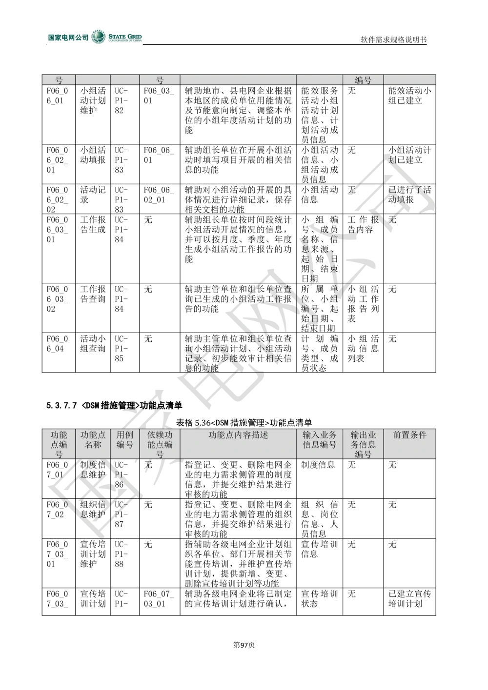 电能服务平台软件需求规格说明书-V1.0_436套软件开发需求文档_VD516-软件开发需求文档_10各类系统软件开发需求