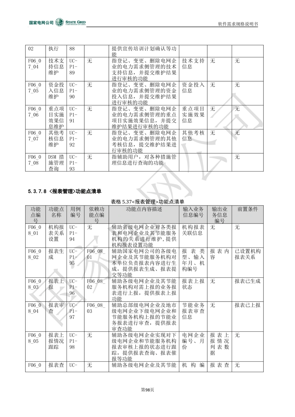 电能服务平台软件需求规格说明书-V1.0_436套软件开发需求文档_VD516-软件开发需求文档_10各类系统软件开发需求